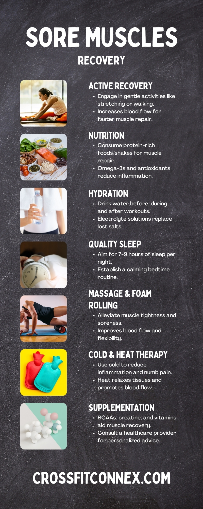 Recovery of Sore Muscles Infographic